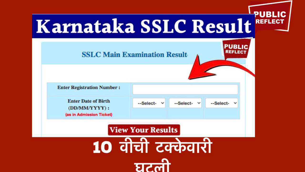 SSLC निकालात बेळगावची टक्केवारी घटली