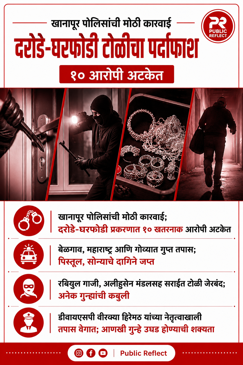 दरोडेखोर टोळीवर खानापूर पोलिसांचा छापा; पिस्तूल, दागिने जप्त